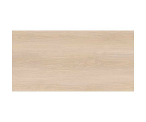 Ламинат Kastamonu Sunfloor SF01 Дуб Карельский